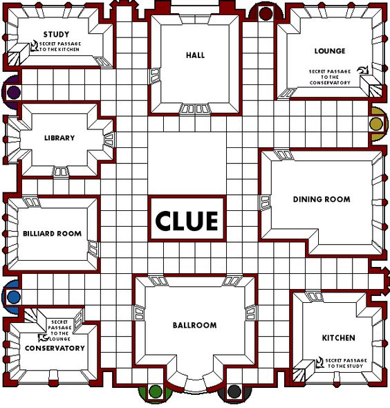 Clue Board Reference