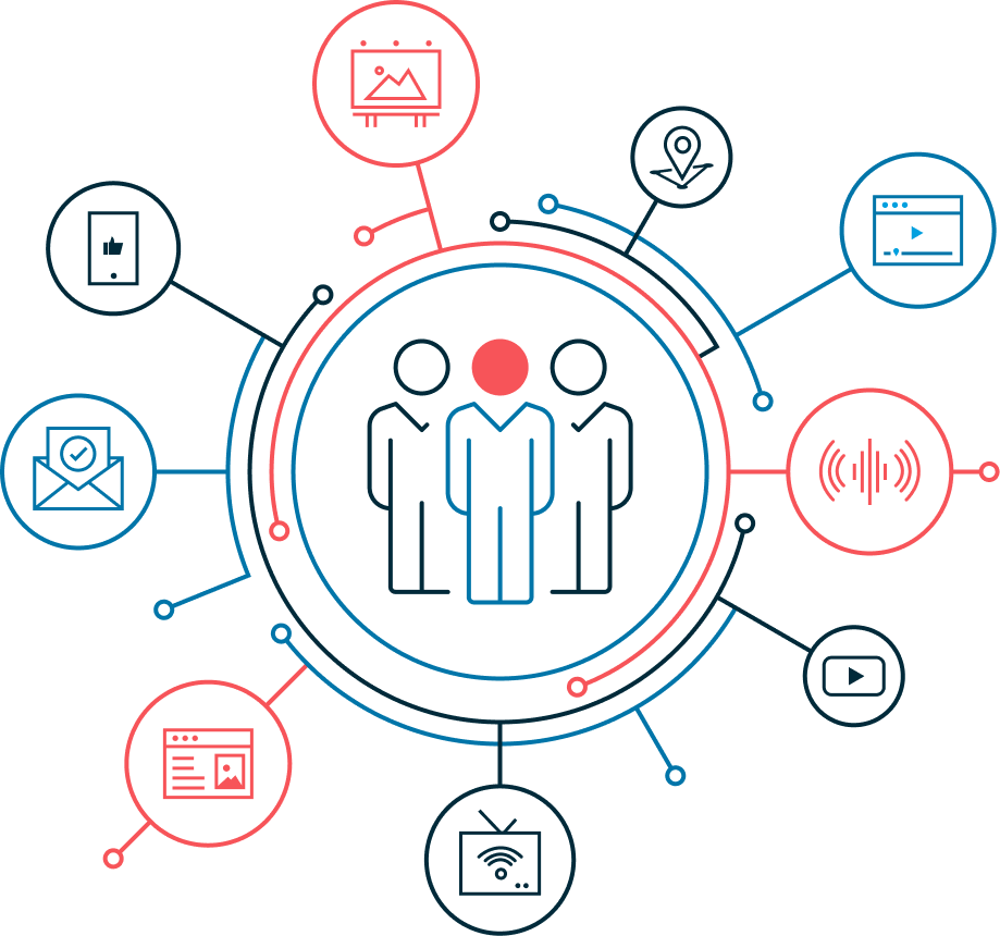 Omnichannel signature graphic
